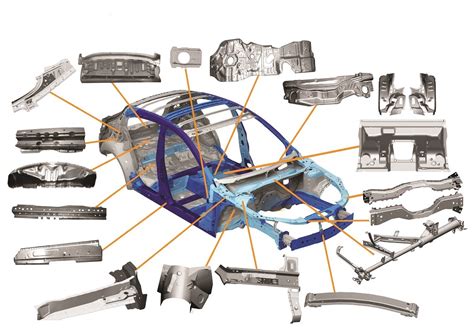 automotive sheet metal components manufacturers|auto body parts catalog.